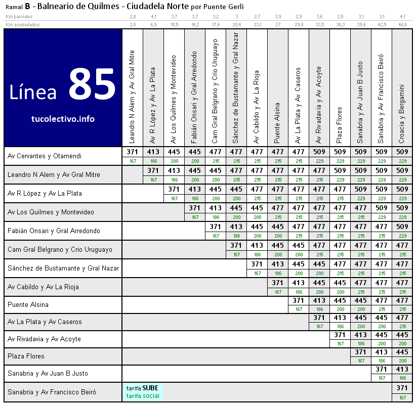 tarifa línea 85b